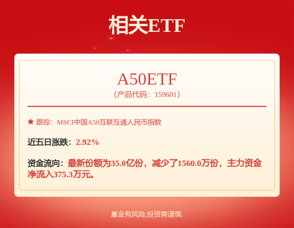 冠达管理 软通动力首登《财富》中国500强 一家科技公司的进化史