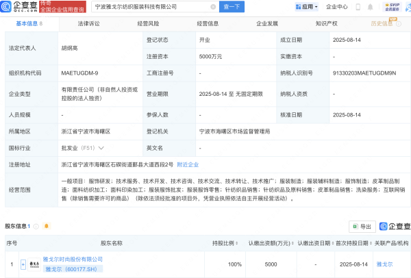犀牛配资 雅戈尔成立纺织服装科技新公司