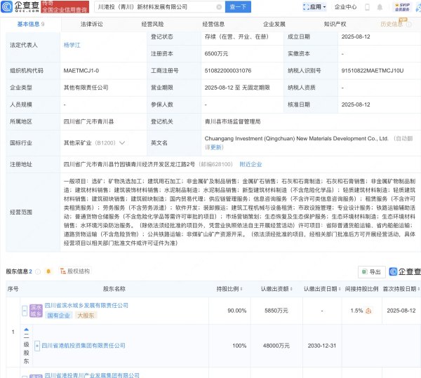 金智股配 四川港投投资成立新材料发展公司